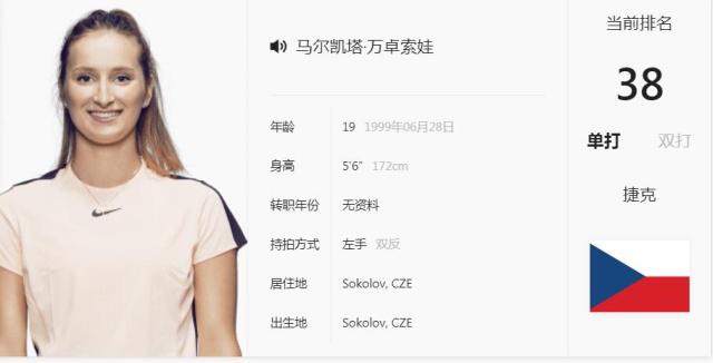 显著提升学