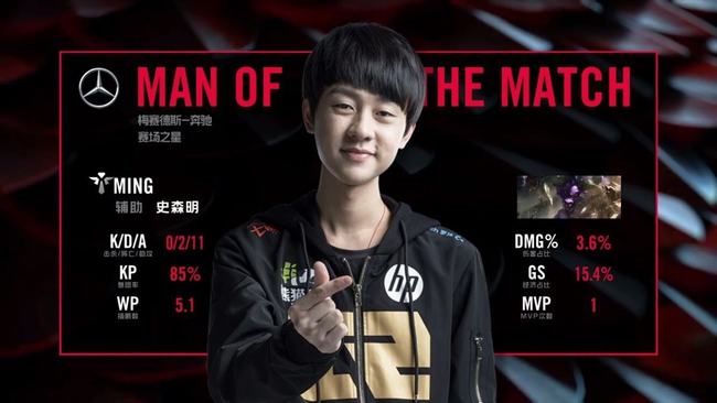 高的24分 高的24分