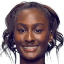 是为了避免 是为了避免