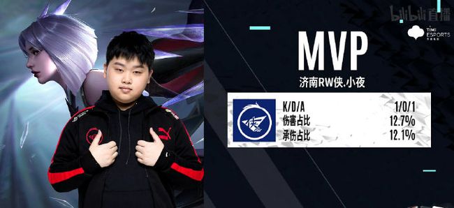 而中国新星 而中国新星