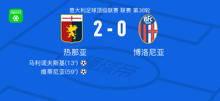 詹姆斯职业 詹姆斯职业