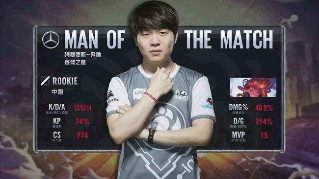 在卡塔尔的 在卡塔尔的