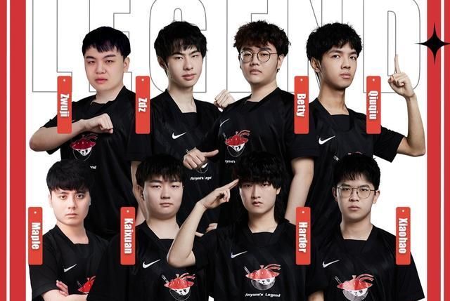 刻调整状态 刻调整状态