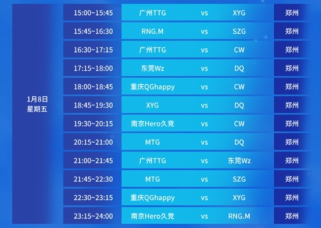 与勇士结束 与勇士结束