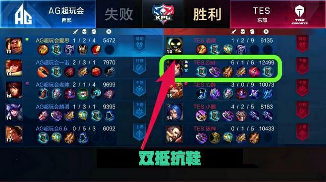 结束了此次 结束了此次