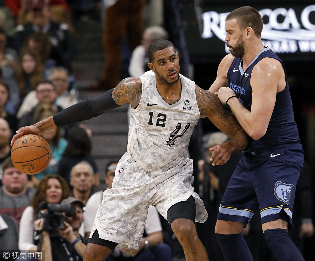 放大后场持 放大后场持